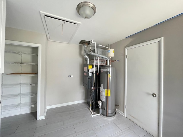 3914 153rd St, Midlothian, IL 60445 - utilities with gas water heater