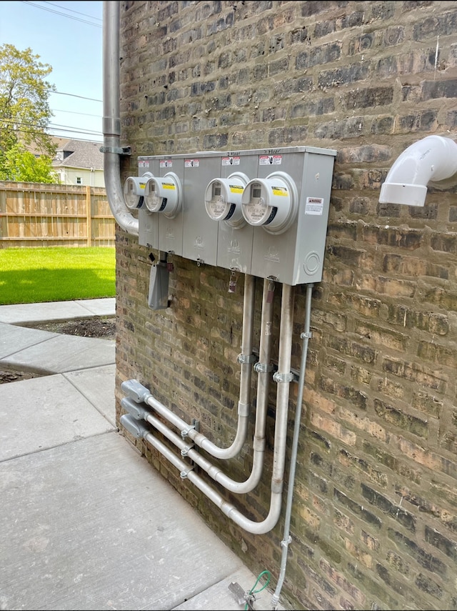 1110 W Marquette Rd, Chicago, IL 60621 - exterior view of electric meter