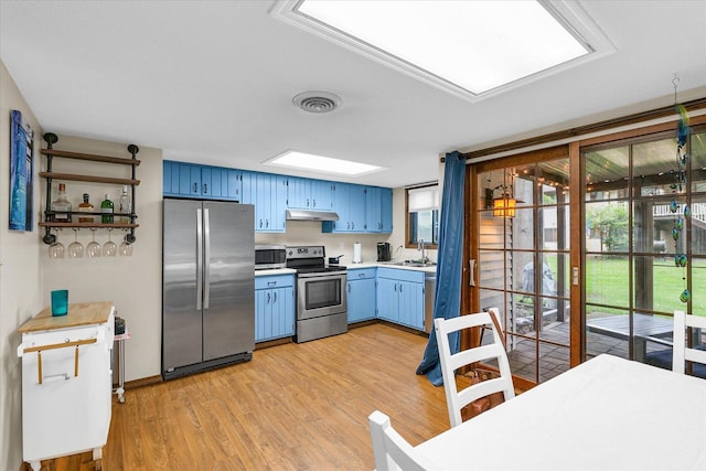 1803 Oliver Dr Unit 3, Urbana, IL 61802 - kitchen with stainless steel appliances, blue cabinets, under cabinet range hood, a sink, and light countertops