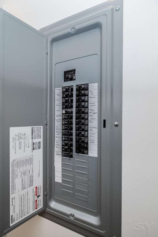 6048 S Eberhart Ave, Chicago, IL 60637 - utilities featuring electric panel