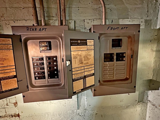 347 156th St, Calumet City, IL 60409 - utilities featuring electric panel