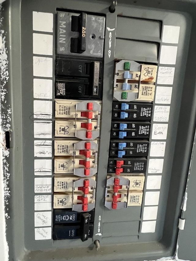 806 N Elizabeth St, Clinton, IL 61727 - utilities with electric panel