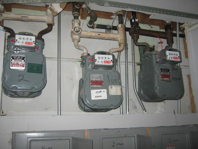 2339 N Kilbourn Ave, Chicago, IL 60639 - utilities featuring electric panel and gas meter