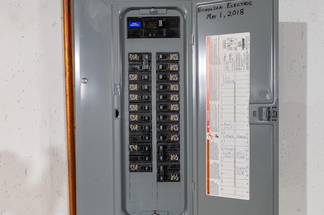 321 Cartwright Ln, Oregon, IL 61061 - utilities with electric panel