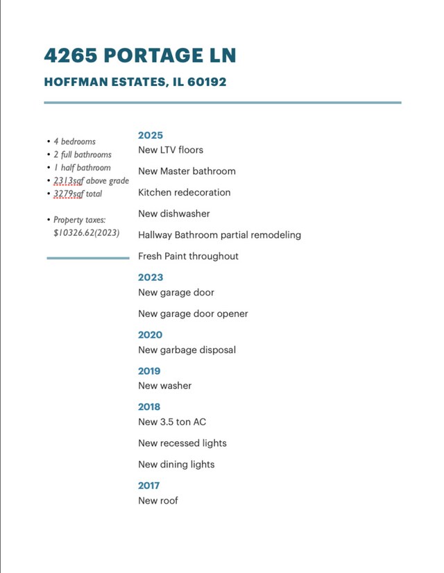 4265 Portage Ln, Hoffman Estates, IL 60192 - view of miscellaneous document