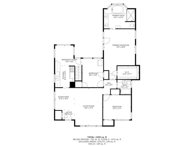 648 S Illinois Ave, Villa Park, IL 60181 - view of home floor plan