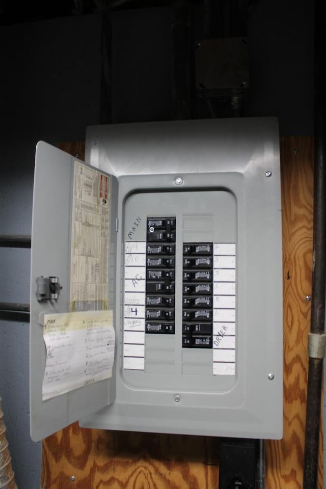1254 Blackhawk Dr, Elgin, IL 60120 - utilities with electric panel