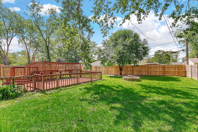 431 Lakewood Blvd, Park Forest, IL 60466 - fenced backyard featuring a wooden deck