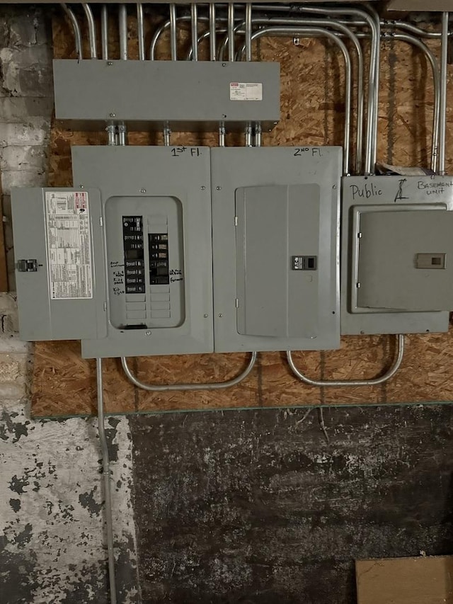 7544 S Sangamon St, Chicago, IL 60620 - utility room with electric panel