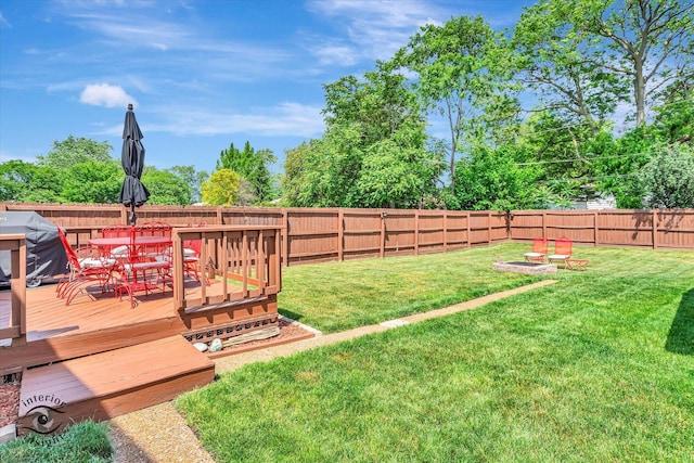 14727 Central Park Ave, Midlothian, IL 60445 - fenced backyard featuring a deck