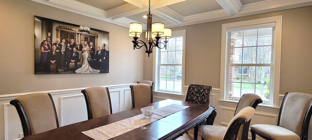 3004 Wayland Ave, Elgin, IL 60124 - dining area with a chandelier, beam ceiling, coffered ceiling, a wainscoted wall, and a decorative wall