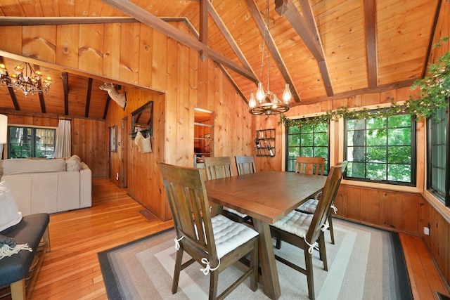 3720 E Lake Shore Dr, Wonder Lake, IL 60097 - dining room with a chandelier, wood ceiling, wood walls, and hardwood / wood-style flooring