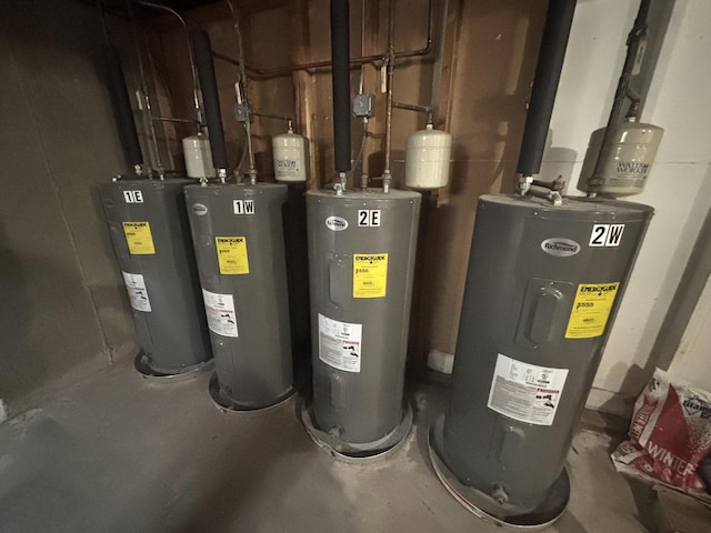 14813 Kilpatrick Ave, Midlothian, IL 60445 - utilities with water heater