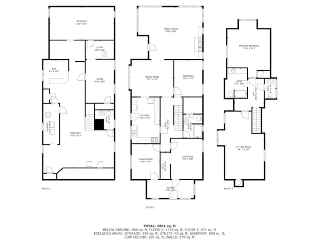 7515 S E End Ave, Chicago, IL 60649 - view of property floor plan