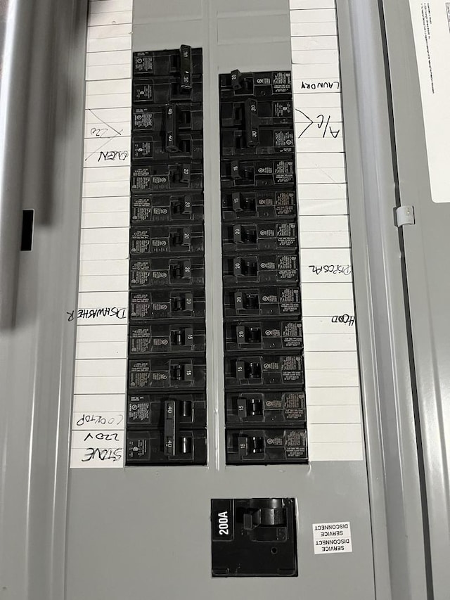 4629 S Langley Ave, Chicago, IL 60653 - utilities featuring electric panel