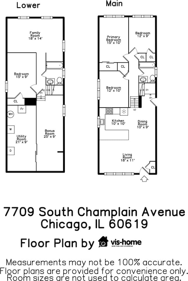7709 S Champlain Ave, Chicago, IL 60619 - photo 23