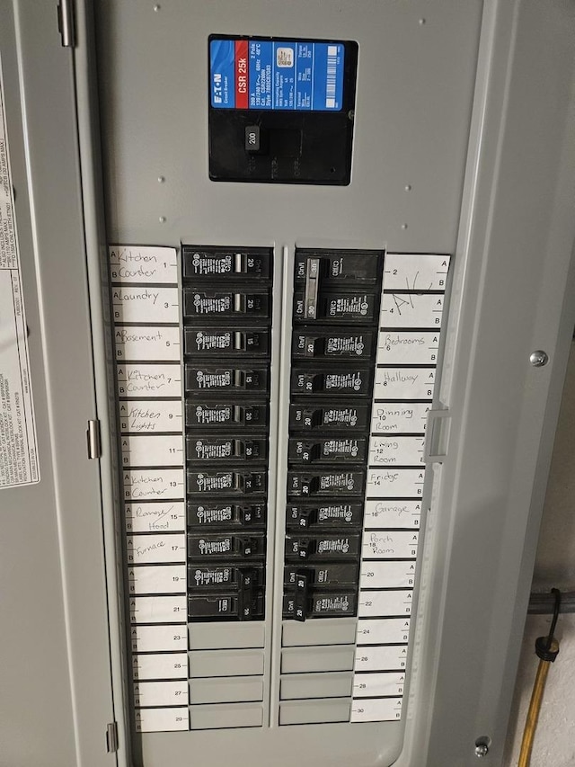 3401 S 56th Ct, Cicero, IL 60804 - utilities featuring electric panel