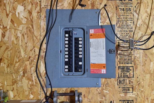 1409 N Nixon Dr, Pontiac, IL 61764 - utilities with electric panel