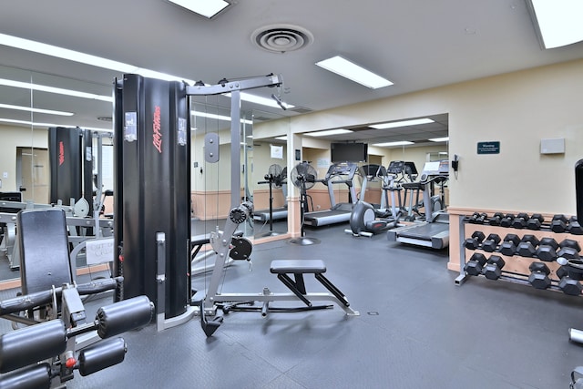 3950 N Lake Shore Dr Unit 810B, Chicago, IL 60613 - view of gym