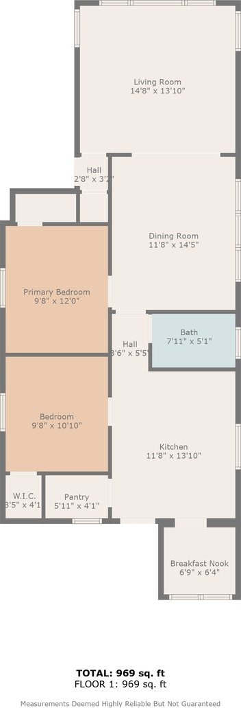 5043 W Argyle St, Chicago, IL 60630 - view of floor plan / room layout