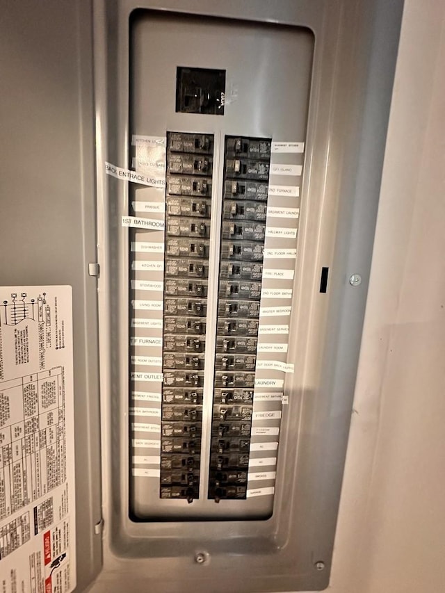 4409 S Prairie Ave, Chicago, IL 60653 - utility room featuring electric panel