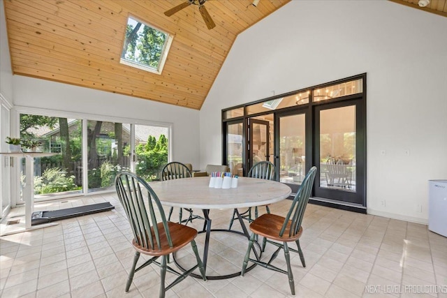 1412 Sherwood Ln, Geneva, IL 60134 - dining space with wooden ceiling, high vaulted ceiling, ceiling fan, healthy amount of natural light, and a skylight