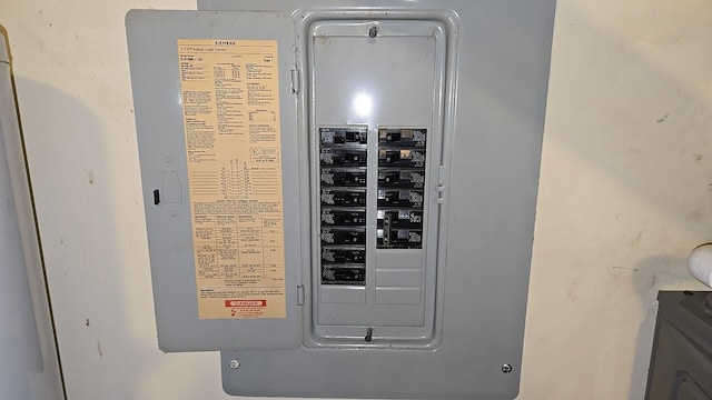 906 E Steger Rd Unit 5, Crete, IL 60417 - utilities with electric panel