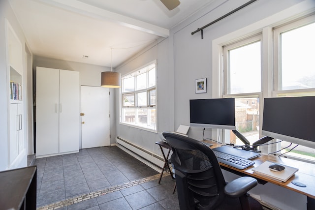 2815 W Fitch Ave, Chicago, IL 60645 - office featuring tile patterned floors and a baseboard radiator