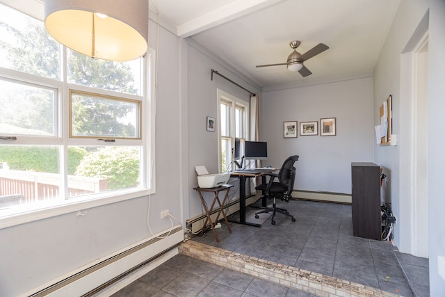 2815 W Fitch Ave, Chicago, IL 60645 - home office with a baseboard radiator, ceiling fan, dark tile patterned floors, a baseboard heating unit, and ornamental molding