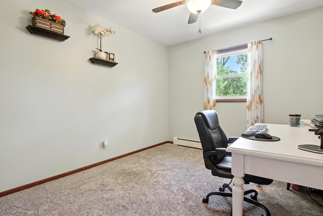 40474 N Glendale Ave, Beach Park, IL 60099 - home office with a ceiling fan, carpet, and a baseboard radiator
