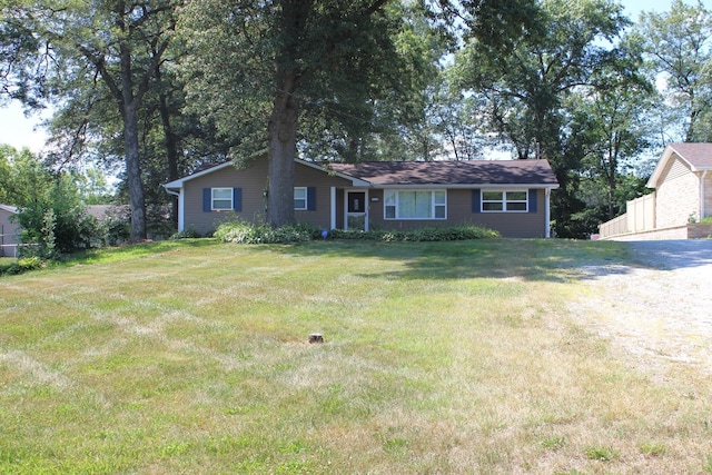 309 Bass St, Wilmington, IL 60481 - view of ranch-style home