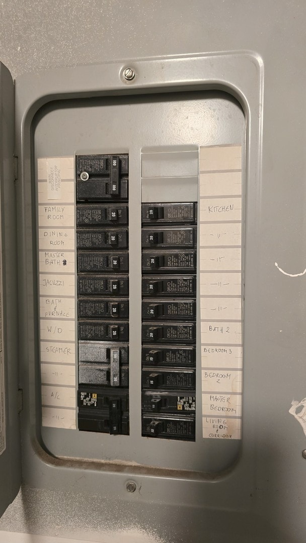 3733 S Lake Park Ave, Chicago, IL 60653 - utility room with electric panel