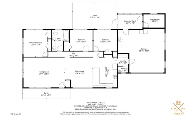 1701 Sheridan Rd, Champaign, IL 61821 - photo 33