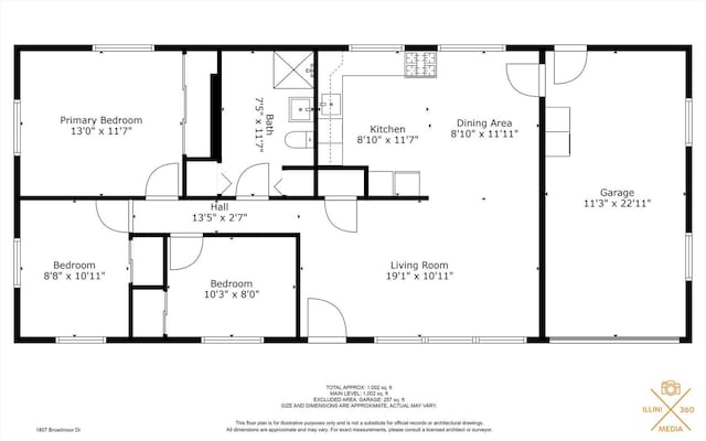 1807 Broadmoor Dr, Champaign, IL 61821 - view of floor plan / room layout