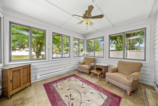 541 Donald St, Hinckley, IL 60520 - sunroom / solarium featuring a baseboard heating unit