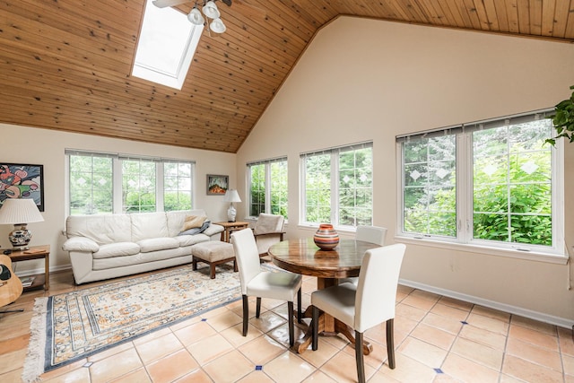 102 Quinlan Ave, Dekalb, IL 60115 - dining space with high vaulted ceiling, plenty of natural light, a skylight, light tile patterned floors, and wooden ceiling