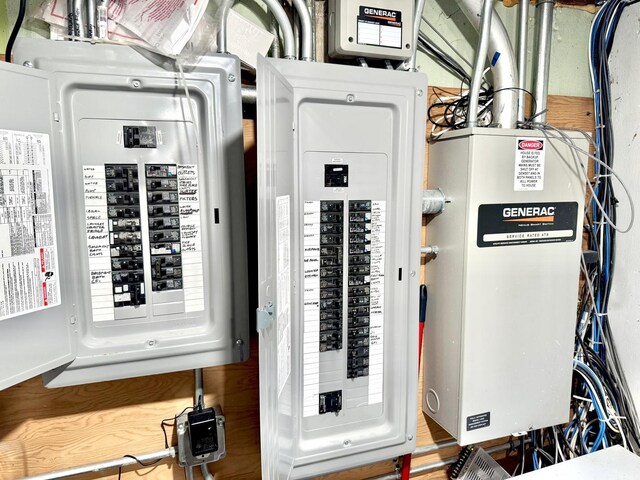1211 Highland Dr, Prospect Heights, IL 60070 - utilities with electric panel