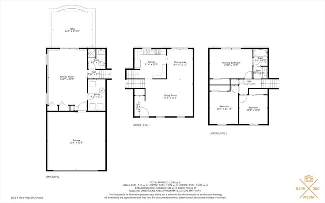 2803 S Myra Ridge Dr, Urbana, IL 61802 - photo 34
