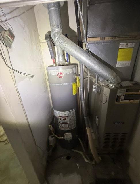 4501 180th St, Country Club Hills, IL 60478 - utilities with water heater and heating unit