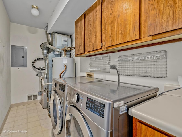 1039 Deerfield Pl Unit 1039, Highland Park, IL 60035 - laundry room with independent washer and dryer, electric panel, cabinet space, and water heater