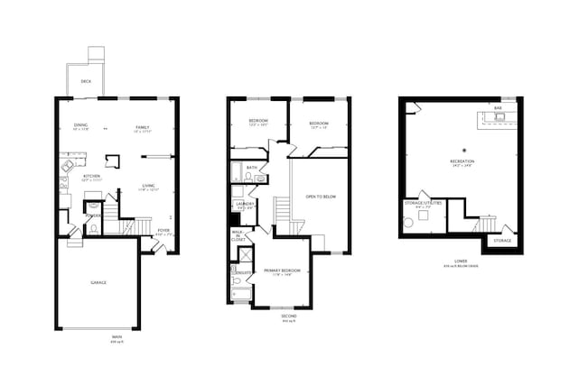 574 S Jade Ln, Round Lake, IL 60073 - view of floor plan / room layout