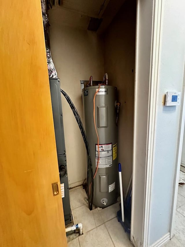 utilities with electric water heater