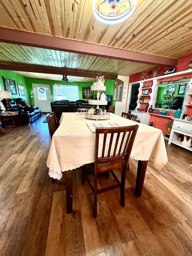 dining space featuring wood-type flooring and wood ceiling