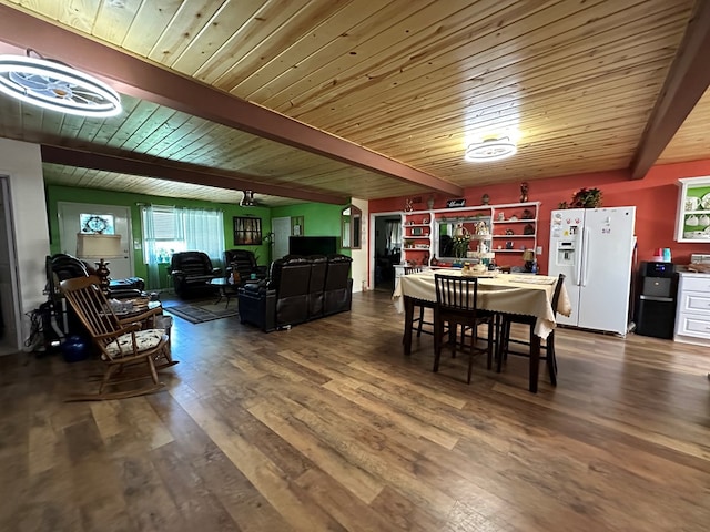 dining room featuring beam ceiling, wood ceiling, and hardwood / wood-style floors