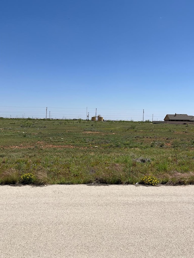 2244 Longhorn Dr, Midland TX, 79782 land for sale