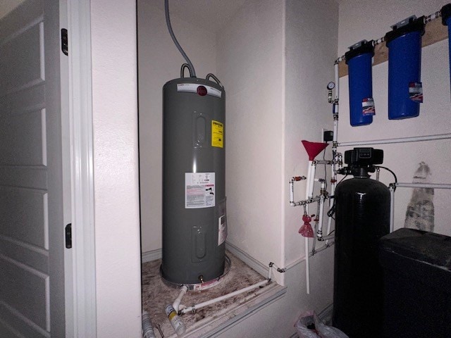 3210 Fordham Ave, Big Spring, TX 79720 - utilities featuring electric water heater