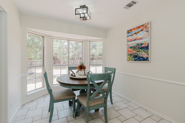 2429 S County Rd 1120, Midland, TX 79706 - dining area featuring healthy amount of natural light