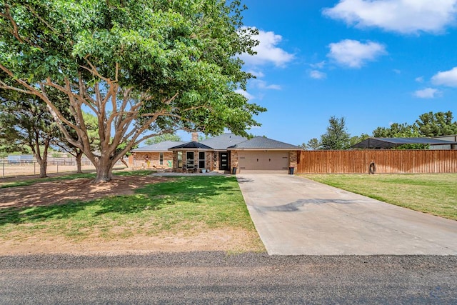 2009 S County Rd 1086, Midland, TX 79706