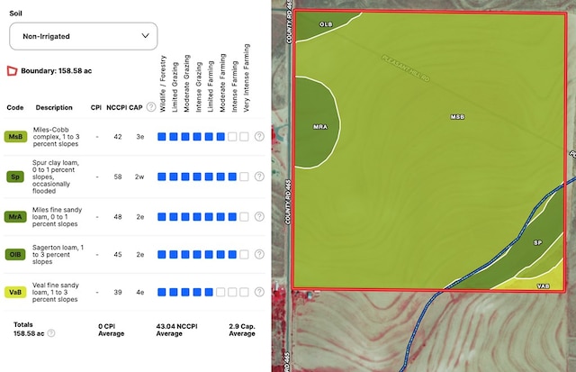 Listing photo 3 for 0000 County Rd 465, Snyder TX 79549