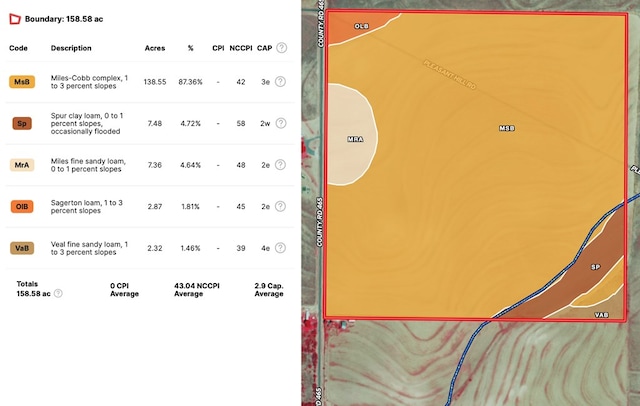 Listing photo 2 for 0000 County Rd 465, Snyder TX 79549